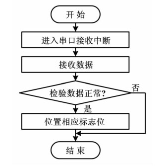 1599189844229391.jpg 圖6.jpg